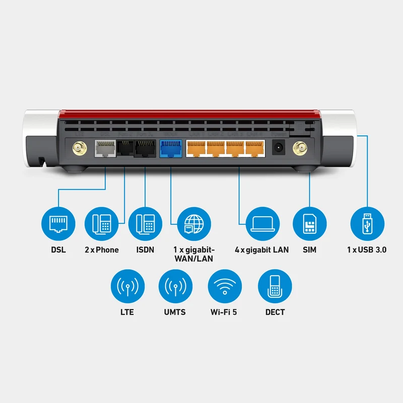 FRITZ!Box 6890 LTE