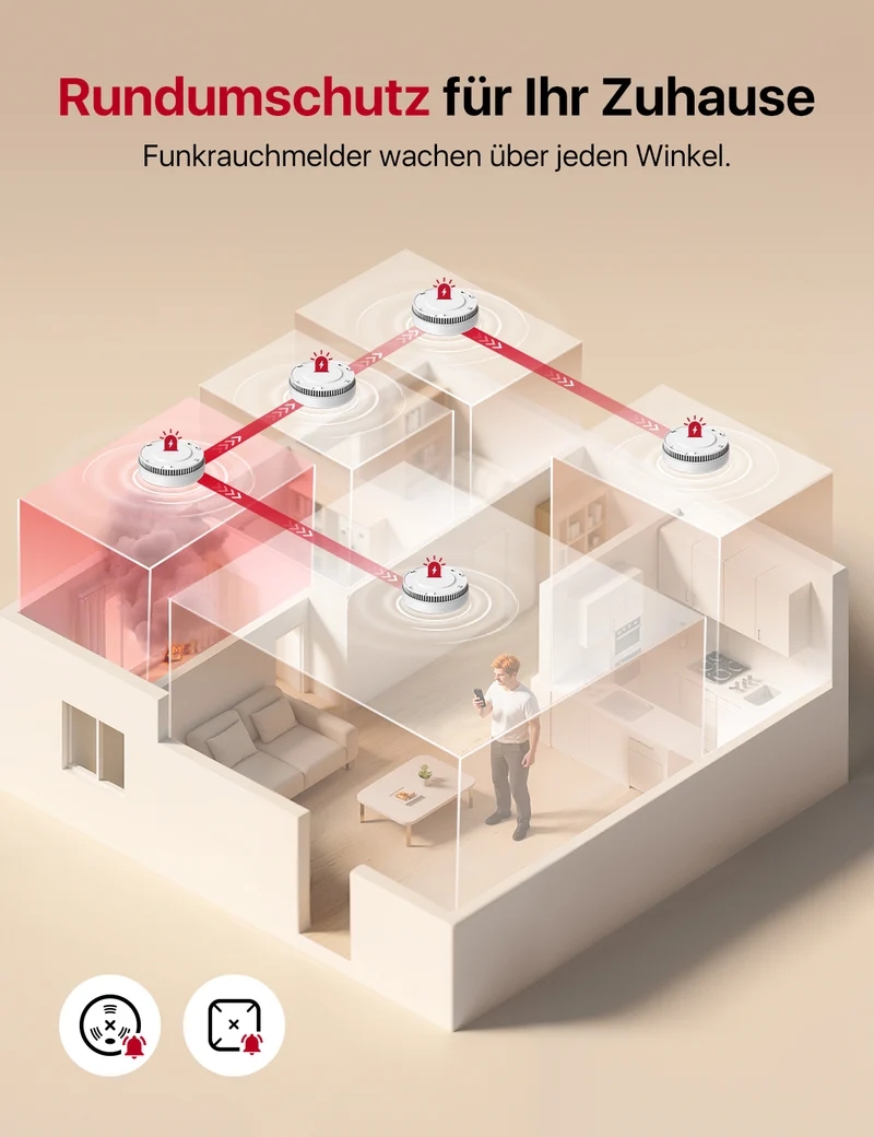 SD11-MR Smarter Vernetzter Rauchmelder
