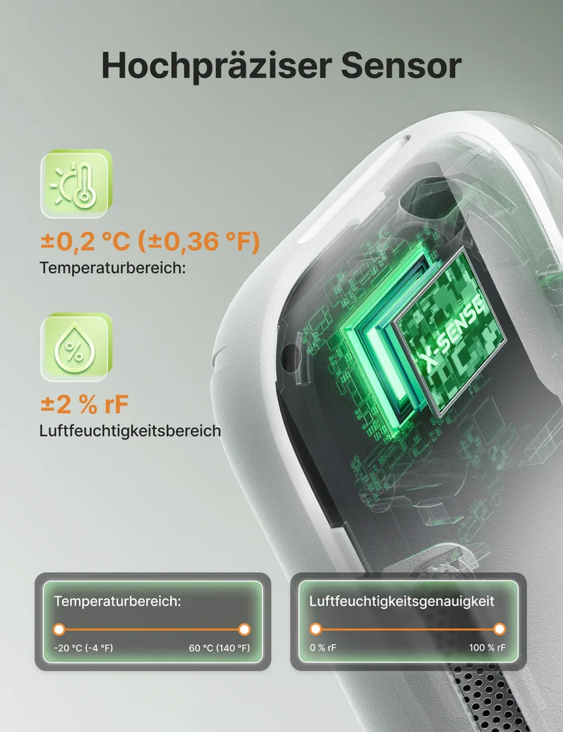 STH0B Smartes Kompakt-Thermo-Hygrometer