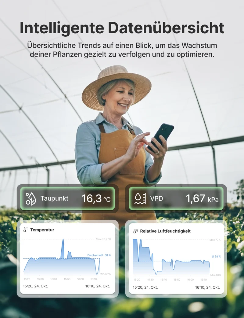 STH0B Smartes Kompakt-Thermo-Hygrometer