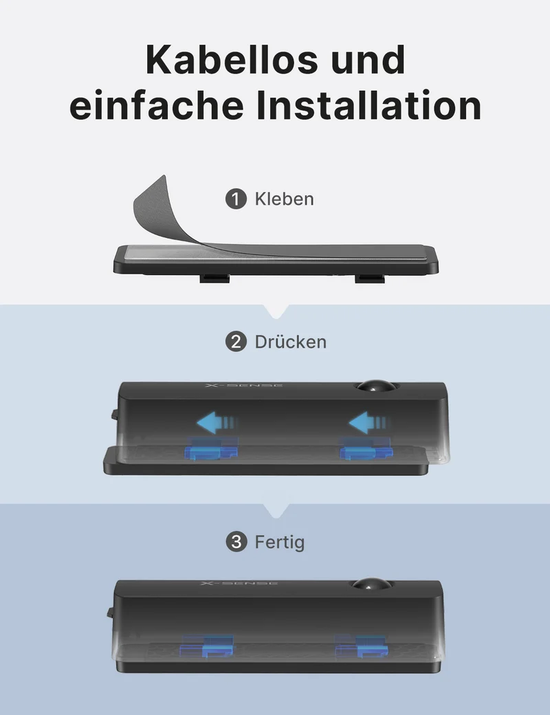 SMA51 Smart-Briefkastensensor
