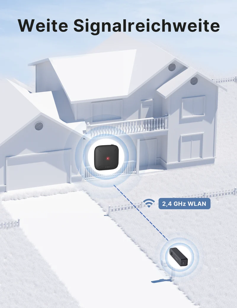 SMA51 Smart-Briefkastensensor