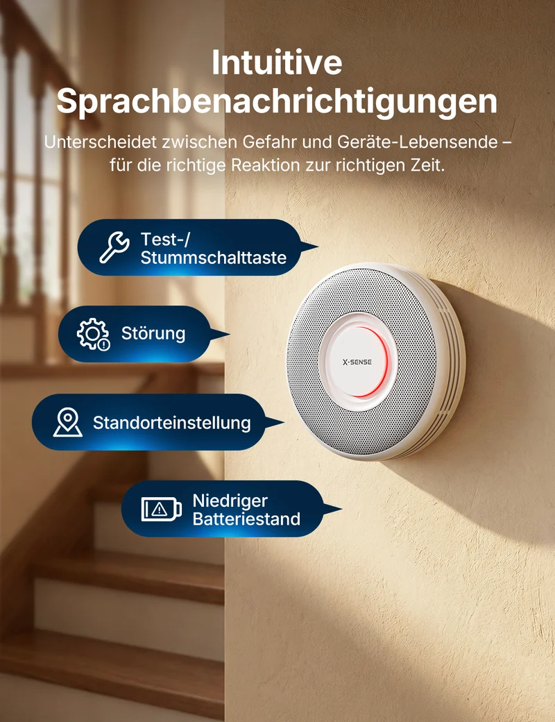 XS0B-SN Unabhängiger Rauchmelder mit Sprachalarm