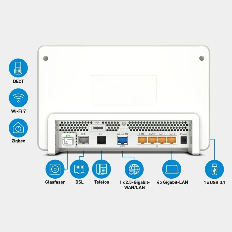 FRITZ!Box 5690 Pro