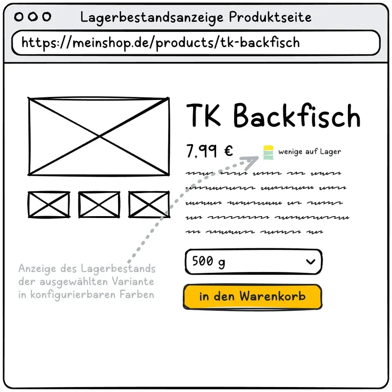 LagerLights - Lagerbestandsanzeige