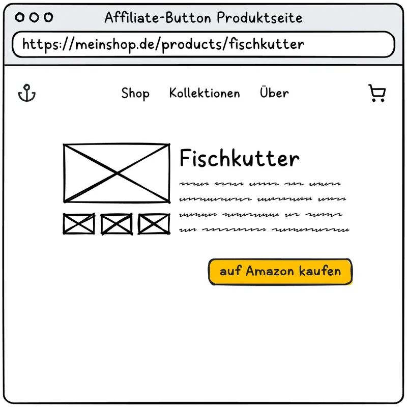 AffiliLink – Affiliate-Button