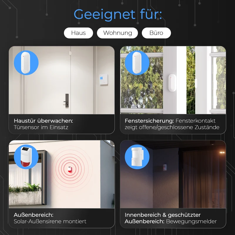 SP210 Funk Alarmanlage - Komplettset groß