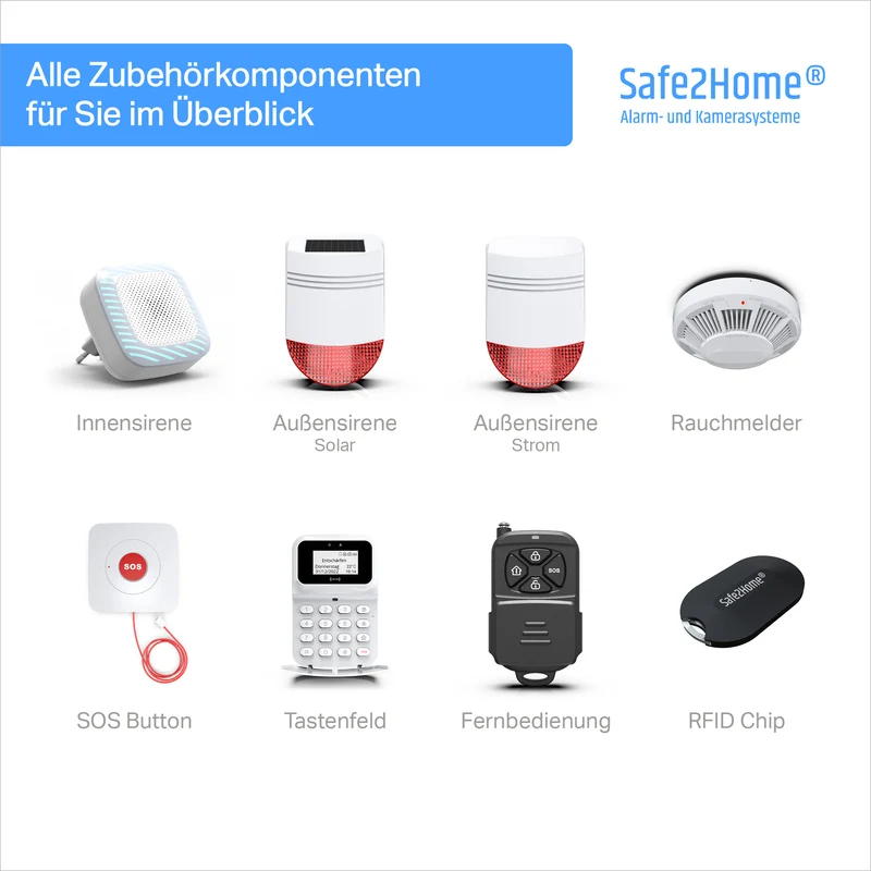 SP210 Funk Alarmanlage Zentrale
