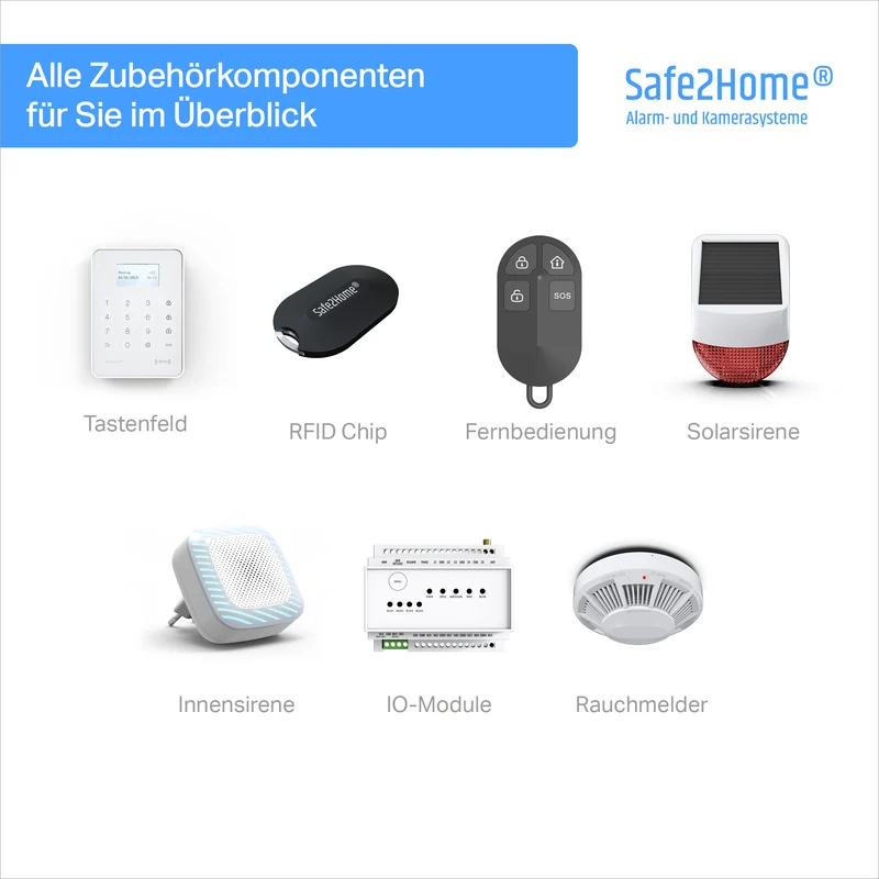 SP310 Funk Alarmanlage Zentrale