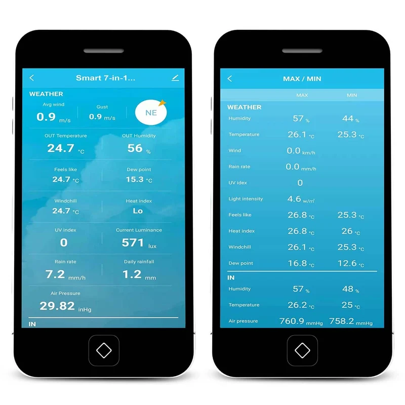 Alecto WS5400 - Professionelle 8-in-1 WLAN Wetterstation mit App und kabellosem Außensensor