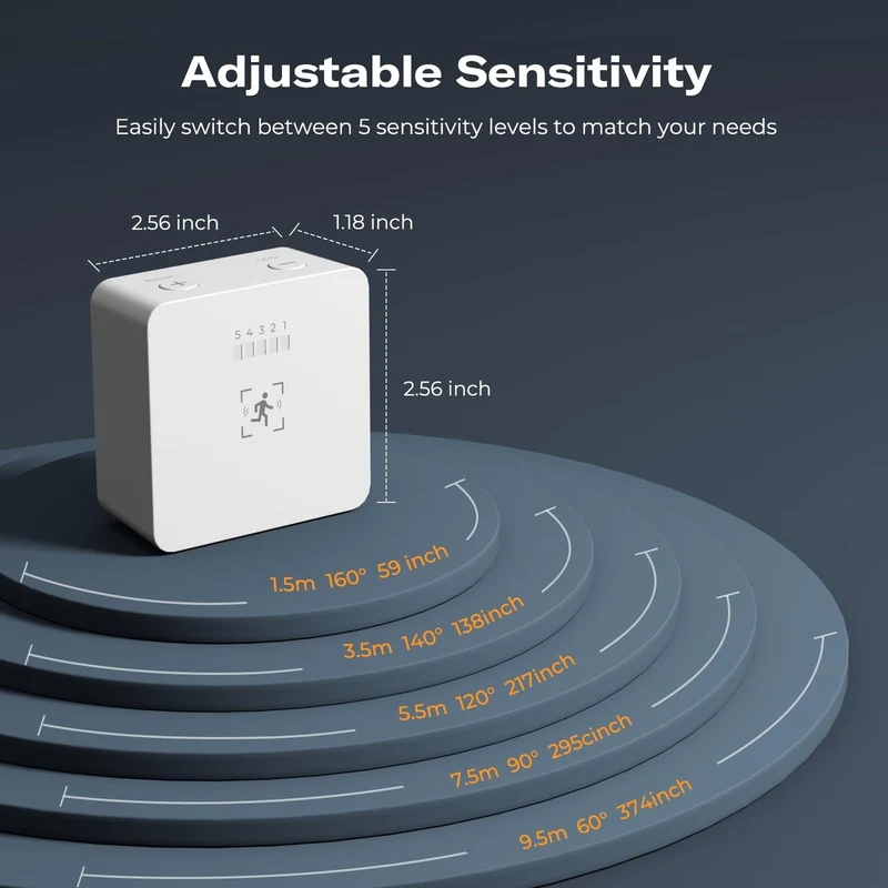 ThridReality Motion Sensor R1