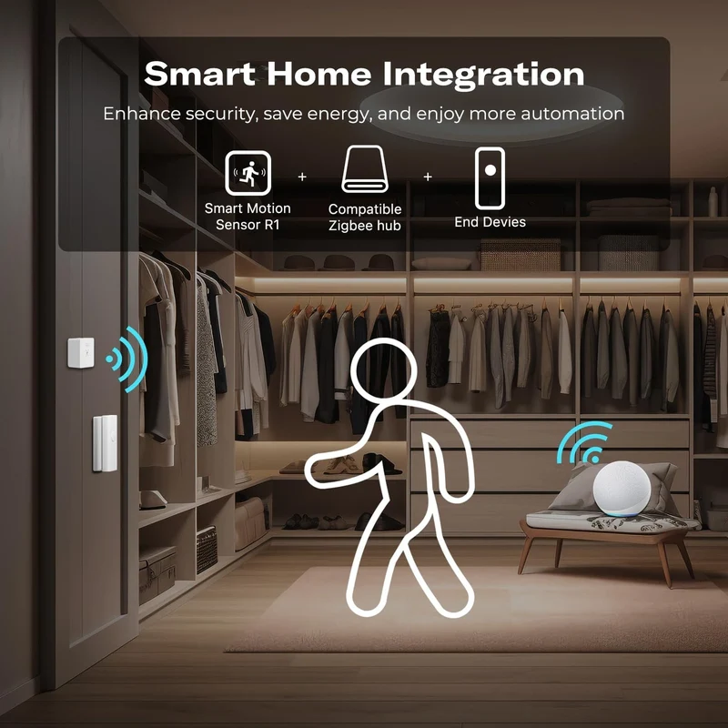 ThridReality Motion Sensor R1