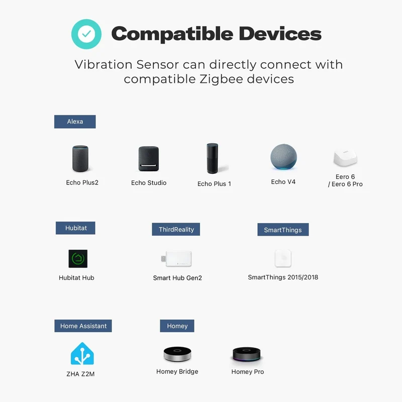 ThirdReality Vibration Sensor