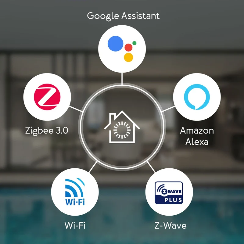 Aeotec Smart Home Hub - Works as a SmartThings Hub