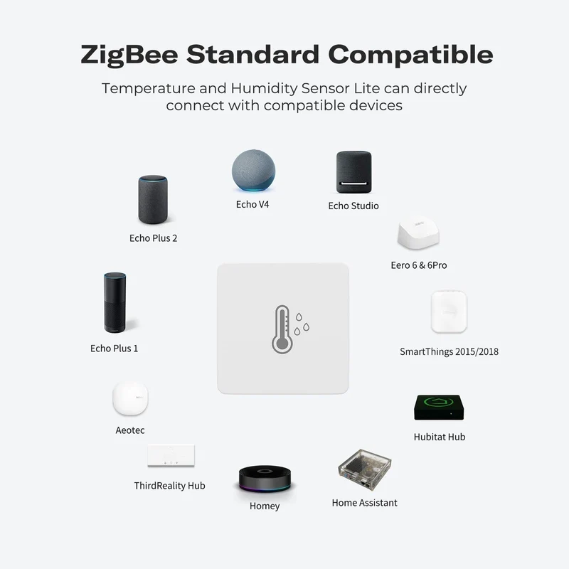 ThirdReality Temperature & Humidity Sensor Lite