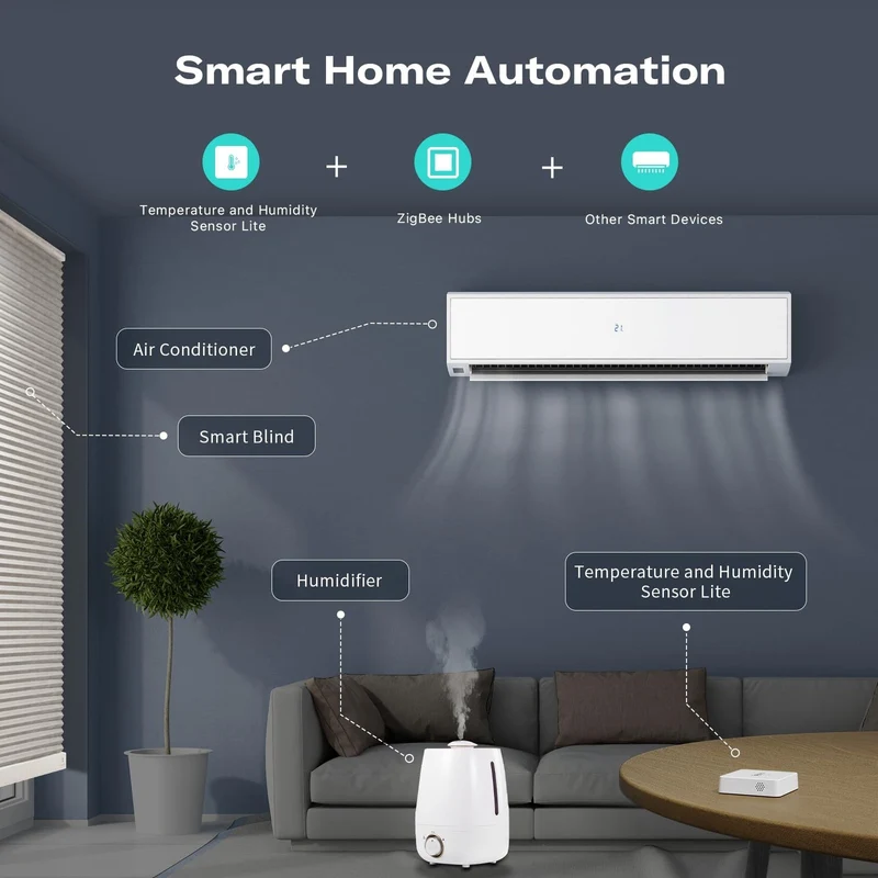 ThirdReality Temperature & Humidity Sensor Lite