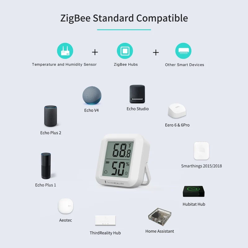 ThirdReality Temperature & Humidity Sensor