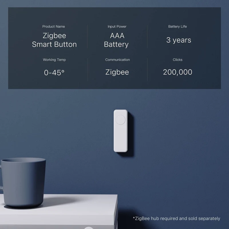 ThirdReality Smart Button
