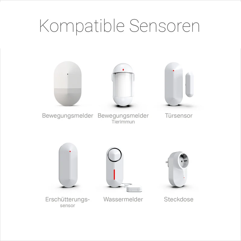 Premium Funk Alarmanlage Zentrale