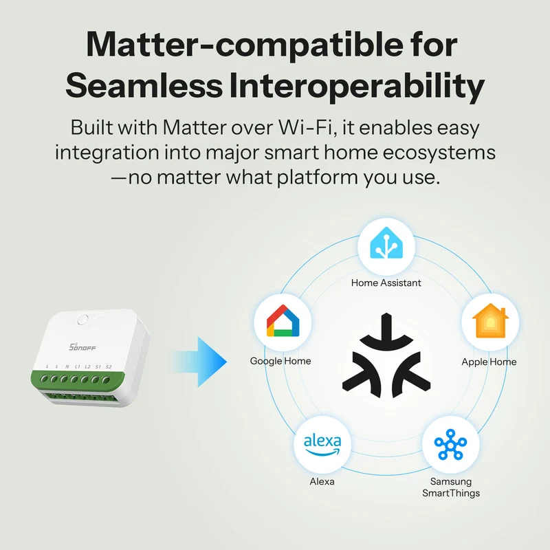SONOFF MINI DUO 2-Fach Smart Switch (Matter over WiFi)