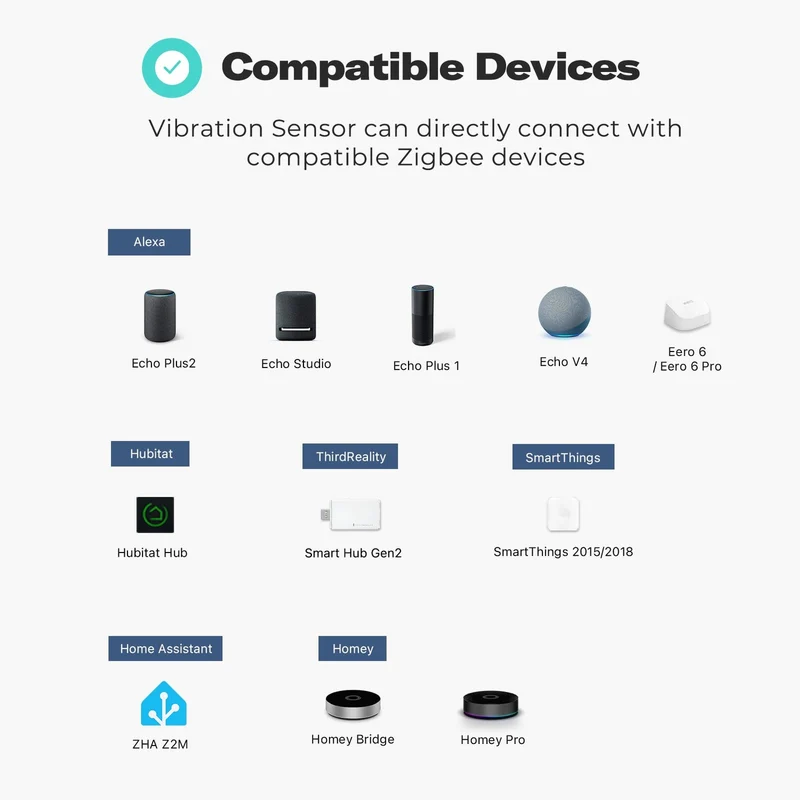 ThirdReality Vibration Sensor (Zigbee)