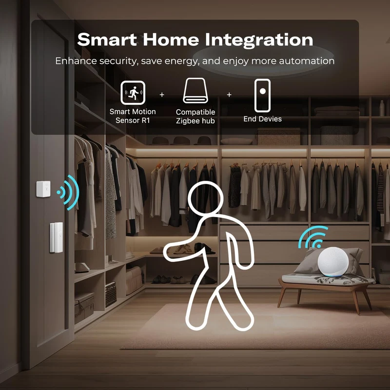 ThridReality Motion Sensor R1 (Zigbee)