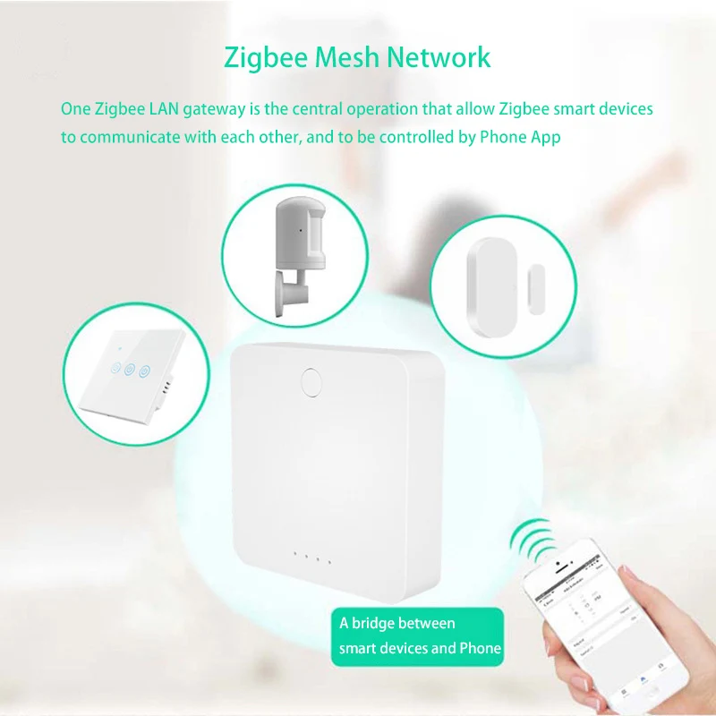 Netplus Tuya Smart Gateway Hub Smart Life