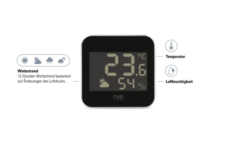 Eve Weather (Matter over Thread)