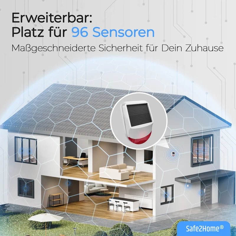 SP310 Funk Alarmanlage - Komplettset groß