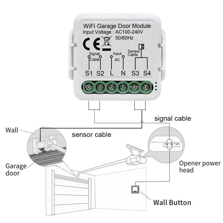 Netplus Gate Controller WLAN SmartLife oder Tuya Smart App