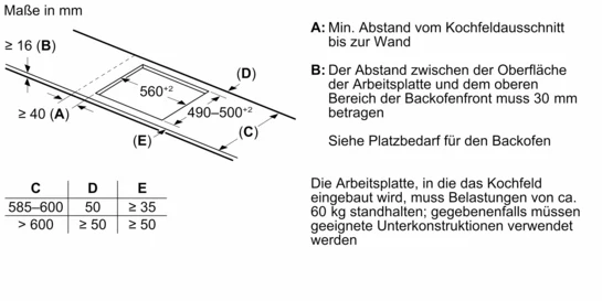 Serie 6 Induktionskochfeld 60 cm PVQ61CHB1E