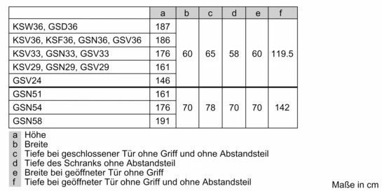 Serie 6 Freistehender Gefrierschrank 176 x 70 cm GSN54AWCV
