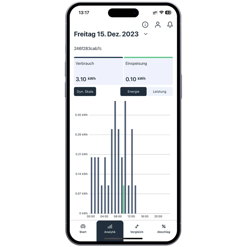 powerfox poweropti Stromverbrauch auslesen (Smart Meter light) poweropti PA201902