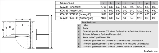 Serie 4 Freistehende Kühl-Gefrier-Kombination mit Gefrierbereich unten 186 x 60 cm Metall-Optik KGV36VLEA