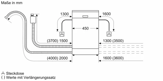 iQ300 Teilintegrierter Geschirrspüler 45 cm Gebürsteter Stahl SR53ES25KE