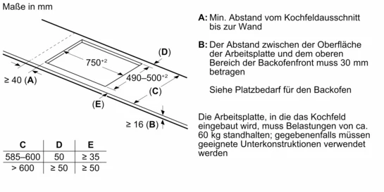 Serie 6 Induktionskochfeld 80 cm PVW81CHB1E