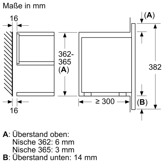 Serie 8 Einbau-Mikrowelle Schwarz BFR7221B1
