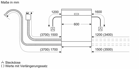 Serie 4 Unterbau-Geschirrspüler 60 cm Gebürsteter Stahl SMU4ECS28E