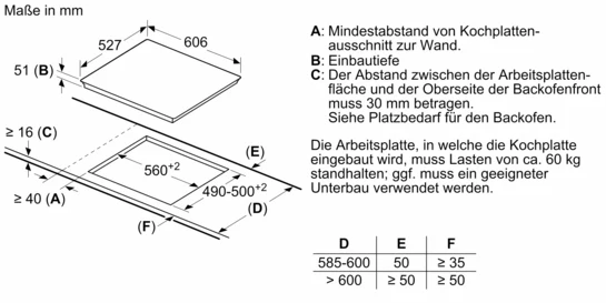 Serie 8 Induktionskochfeld 60 cm Mit Rahmen aufliegend PXX675DC1E