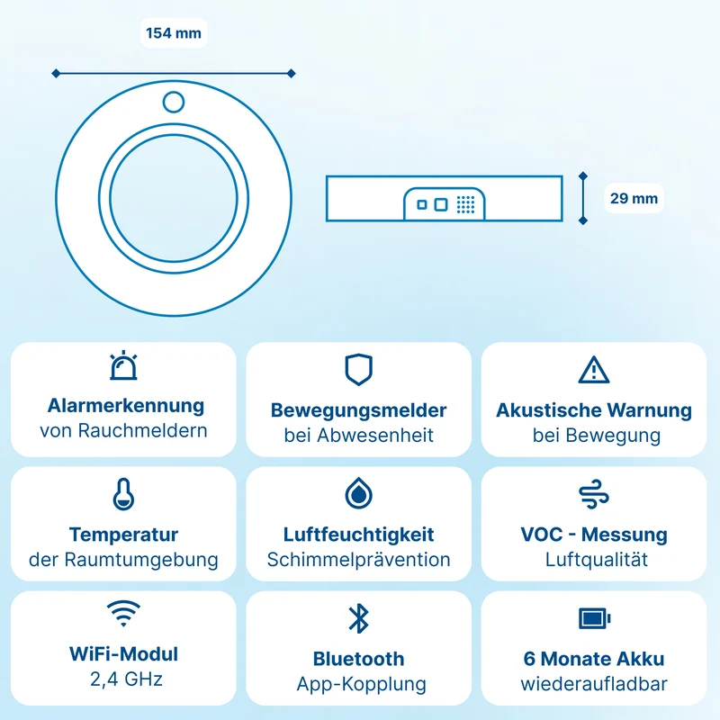 1 Kaufen + 1 Gratis // Livy Protect + Magnetbefestigung inkl. 12 Monate Livy Plus